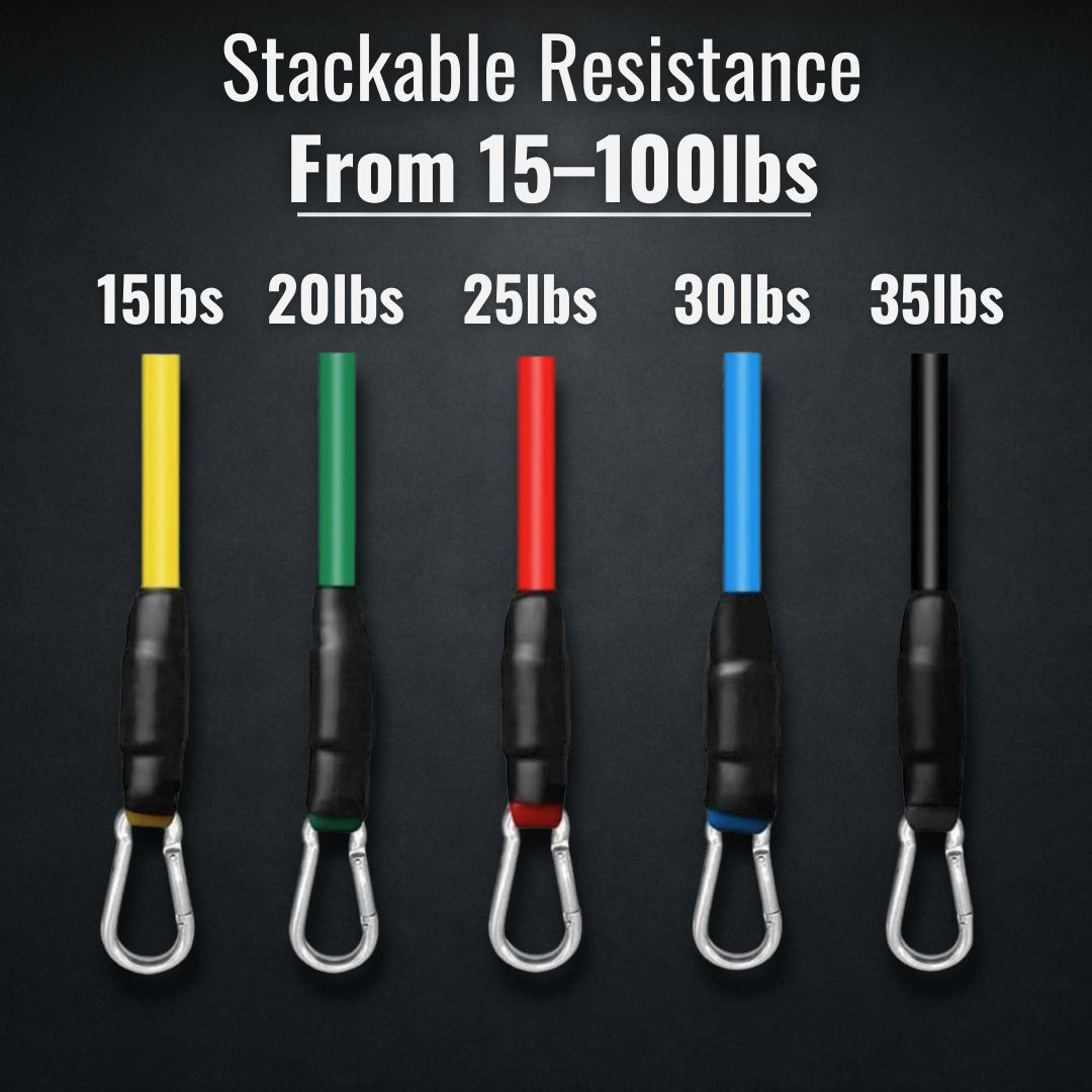 Titan Resistance Bands (11pc)