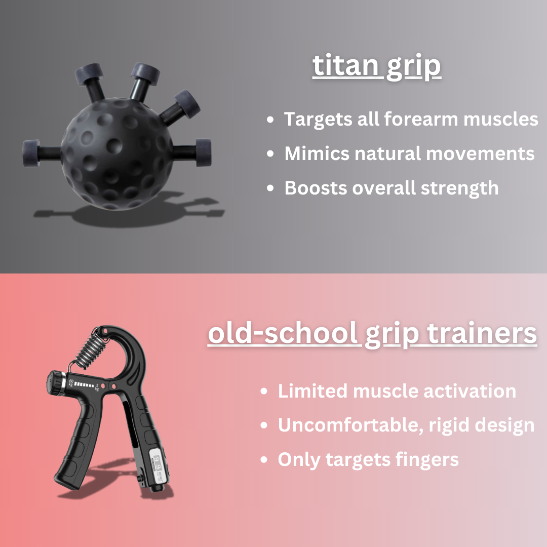 Neursel - Titan Grip